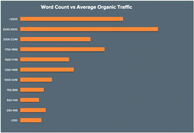 como-obter-backlinks-para-seu-blog